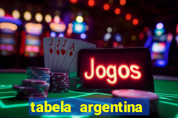 tabela argentina torneo betano